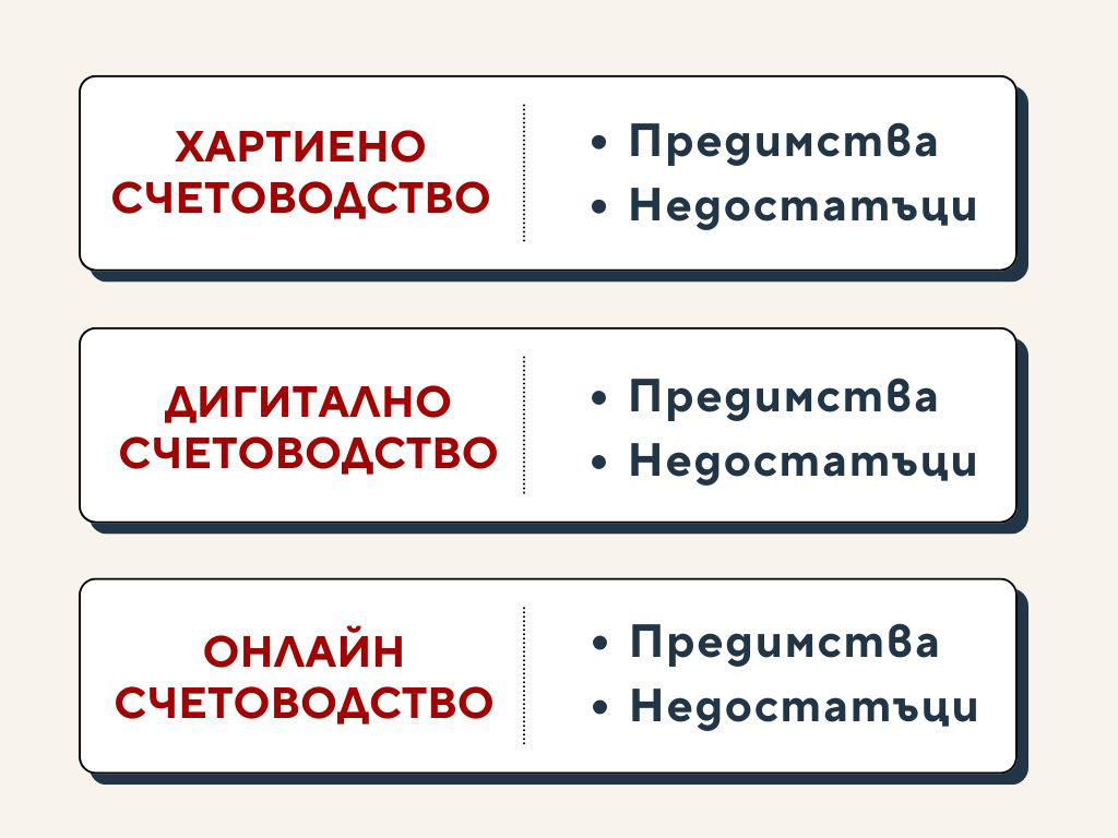 Нов минимален осигурителен доход в сила от 01.01.2025 година